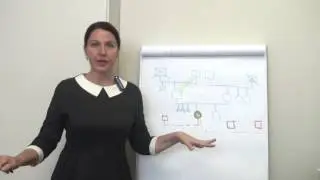Генограммы. Зачем составлять генограммы. Урок 4