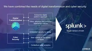 Somerford's SplunkLive! 2020 Virtual Conference