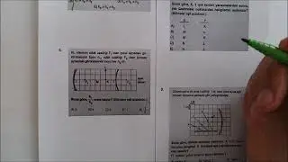 Küresel Aynalar Soru Çözümü