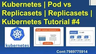 Replicasets : replicasets in kubernetes | pod vs replicasets | replicasets | kubernetes tutorial #4