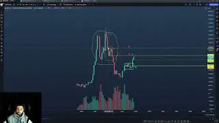 ✅Как Альткоины Будут Давать Профит, Когда Биткоин Почти У Цели 1