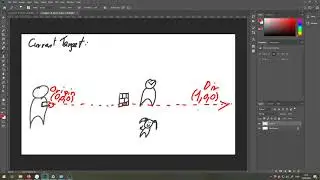 Raycast in in Unity #1 Overview