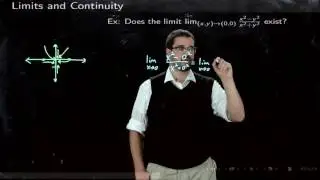 1 Limits of Functions of Several Variables