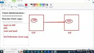 SAP Basis - Client Administration(Remote Client copy & Client export/Import)
