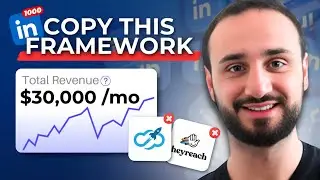LinkedIn automation: does it actually work? You'll be surprised at the answer