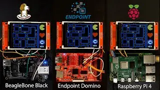 Endpoint Ecosystem is .NET C# Everywhere