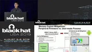PeriScope: An Effective Probing and Fuzzing Framework for the Hardware-OS Boundary