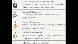Check out the best content repurposing strategies