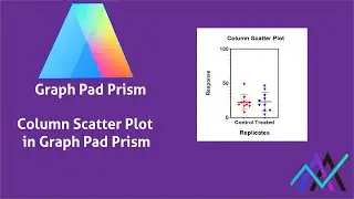 How to create Column Scatter Plot in Graph pad | column scatter plot in prism | Atiqa Analyst