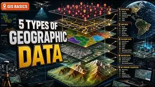 What are the Five Types of Geographic Data?