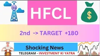 HFCL Share Latest News | HFCL Share News | HFCL Share Analysis | HFCL Share target |