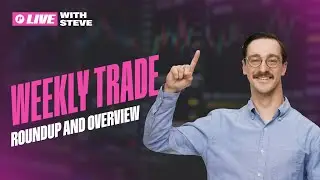 Weekly Trade Roundup and Overview 2025-W42