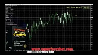🚀 FOREX ROBOT SCALPER - BEST AUTOTRADING 2026 🚀