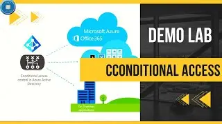 For Microsoft 365 Admins - Know How & Why!  *How to Configure Conditional Access for your Tenant*
