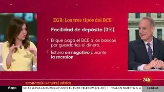 ¿Cuántos tipos de interés hay y cómo afectan a los bancos?