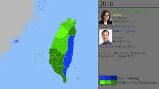 Taiwanese Presidential Elections: 1996-2024