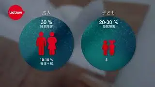 Lactium for sleep disorders Japanese - Rilax
