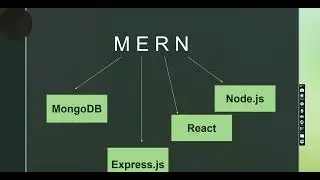 AI Food Genie App | MERN Stack | Summer Internship 2026