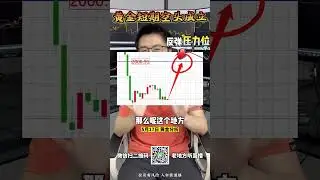 黄金大跌40美金，黄金开始做空了吗？