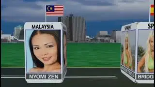 World most popular Porn Star name and country list 