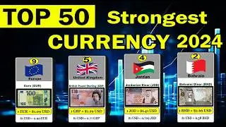 Top 50 Strongest Currency in the World 2024