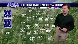 August 10, 2024 - Weekend Weather