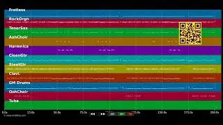 Cadillac - Spider Murphy Gang - (PRO. MIDI demo by MIDIFILES.COM)