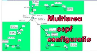 How to configure multi area ospf in cisco packet tracer
