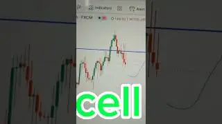 EUR/JPY SELL SIGNAL📈🔻🔻🔻 BREAKDOWN,FORECAST, ANALYSIS,LIVE SIGNAL,WEEKLY FORECAST,LIVE 
