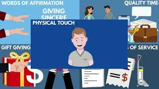 The 5 Love Languages Summary (Animated) | Gary Chapman | Finally Understand Romantic Relationships