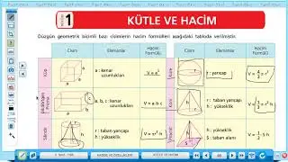 FİZİK (9.SINIF) 2.DERS (13.HAFTA)