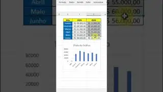 How to make an automatic chart in Excel
