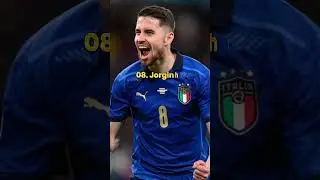 Most famous footballer in different countries 