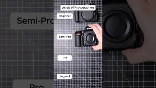 Levels of Photographers 