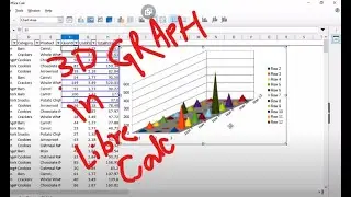 How to Make a 3D Graph in LibreOffice Calc