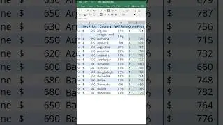 How to calculate VAT in ONLYOFFICE Docs