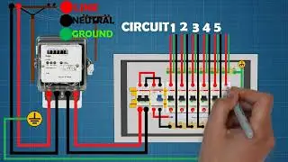 DISTRIBUTION PANEL WIRING DIAGRAM | ELECTRICAL EXPO