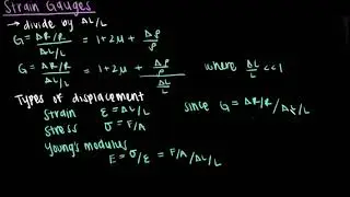 Strain Gauges and the Gauge Factor | Bioinstrumentation Design