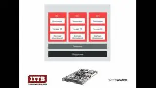 Виртуализация или контейнеры ? В чем разница ?