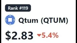 ✅🆓 -Qtum/USDT- небольшая коррекция 