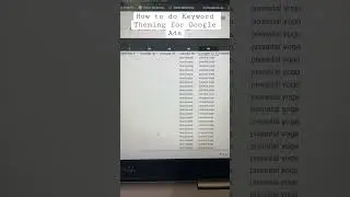 Keyword Theming 
