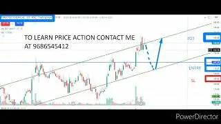 STOCK WITH HIGH POTENTIAL BREAKOUT I PRICE ACTION I BREAKOUT STOCKS I HIGH RETURN STOCK