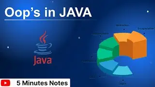 Notes - Object Oriented Programming in Java | 5 Minute Notes