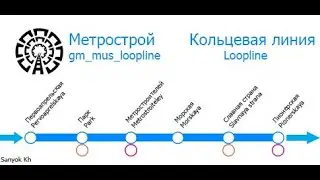 Трэш на линии🚈