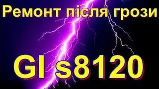 РЕМОНТ РЕСИВЕРА GI 8120