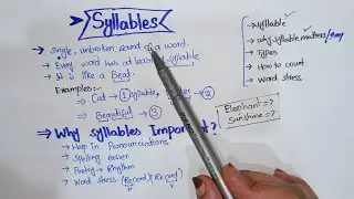 Syllables with Examples, Types of Syllables, importance of syllables in English Grammer in detail.