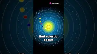 Galileo's Moons A Cosmic Revelation.........