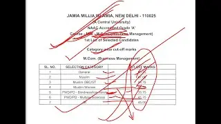 Jamia Millia Islamia list of Selected Candidates M.Com (Business Management) 2020-2021