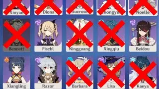 What 4 stars are going to be on the Eula banner???