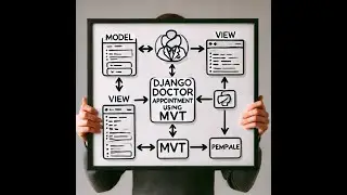 Online Doctor Appointment Booking System in Django (No Database!) | Python Django MVT Tutorial
